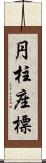 円柱座標 Scroll