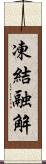 凍結融解 Scroll