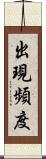出現頻度 Scroll