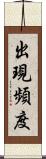 出現頻度 Scroll