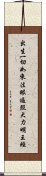 出生一切如來法眼遍照大力明王經 Scroll