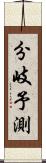 分岐予測 Scroll