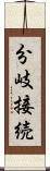 分岐接続 Scroll