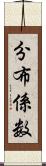 分布係数 Scroll