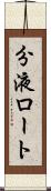 分液ロート Scroll