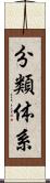 分類体系 Scroll