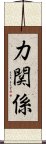 力関係 Scroll