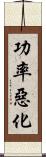 功率惡化 Scroll