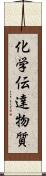 化学伝達物質 Scroll