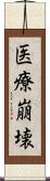 医療崩壊 Scroll