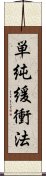 単純緩衝法 Scroll