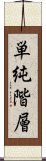 単純階層 Scroll