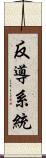 反導系統 Scroll