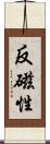 反磁性 Scroll