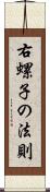 右螺子の法則 Scroll