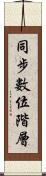 同步數位階層 Scroll