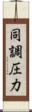 同調圧力 Scroll