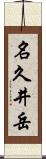 名久井岳 Scroll
