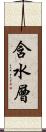 含水層 Scroll