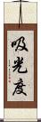 吸光度 Scroll
