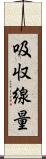 吸収線量 Scroll