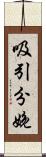 吸引分娩 Scroll