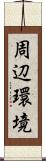 周辺環境 Scroll