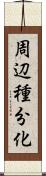 周辺種分化 Scroll