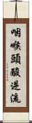咽喉頭酸逆流 Scroll