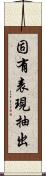 固有表現抽出 Scroll