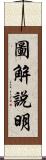 圖解說明 Scroll