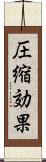圧縮効果 Scroll