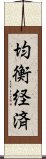 均衡経済 Scroll