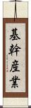 基幹産業 Scroll