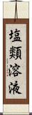 塩類溶液 Scroll