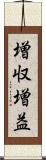増収増益 Scroll