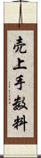 売上手数料 Scroll