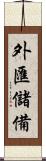 外匯儲備 Scroll