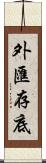 外匯存底 Scroll
