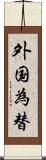 外国為替 Scroll