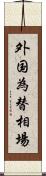 外国為替相場 Scroll