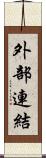 外部連結 Scroll