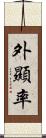 外顯率 Scroll