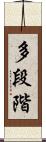 多段階 Scroll