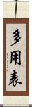 多用表 Scroll