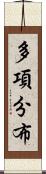 多項分布 Scroll