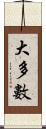 大多數 Scroll