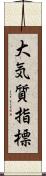 大気質指標 Scroll