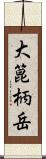 大箟柄岳 Scroll