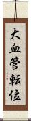 大血管転位 Scroll